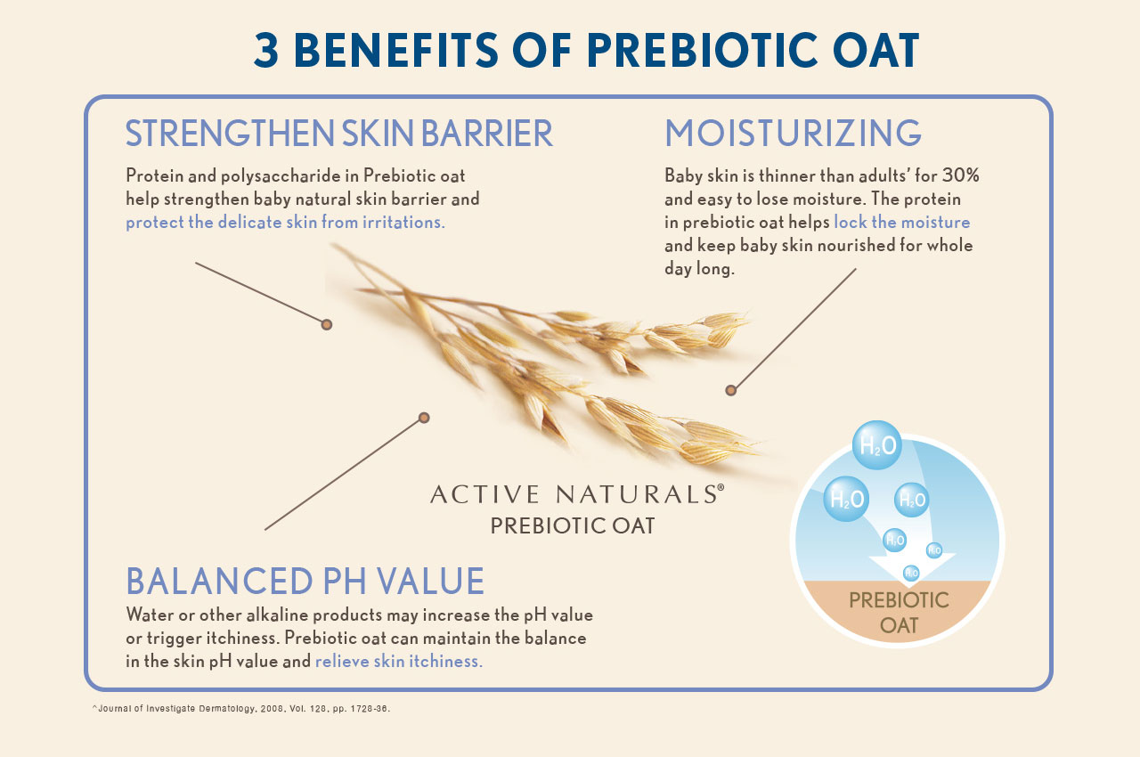 3 Benefits of Prebiotic Oat Strengthen Skin Barrier Protein and polysaccharide in Prebiotic oat help strengthen baby natural skin barrier and protect the delicate skin from irritations. Balanced pH value Water or other alkaline products may increase the p