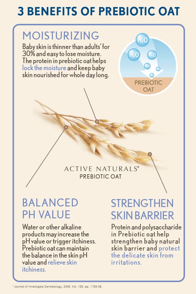 3 Benefits of Prebiotic Oat Strengthen Skin Barrier Protein and polysaccharide in Prebiotic oat help strengthen baby natural skin barrier and protect the delicate skin from irritations. Balanced pH value Water or other alkaline products may increase the p